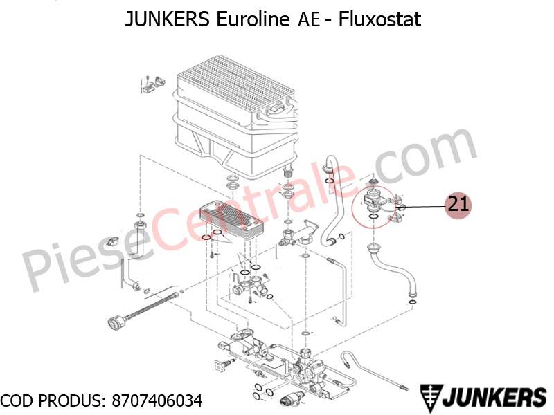 Poza Fluxostat centrale termice Junkers Euroline AE