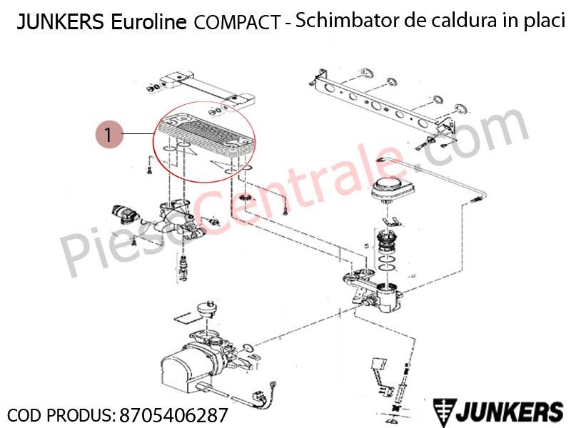 Poza Schimbator de caldura in placi centrale termice Junkers Euroline COMPACT