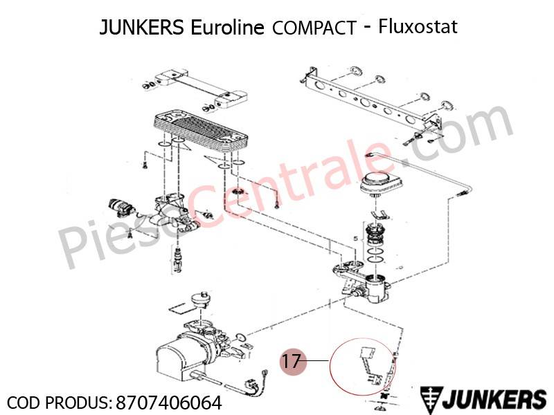 Poza Fluxostat centrale termice Junkers Euroline COMPACT
