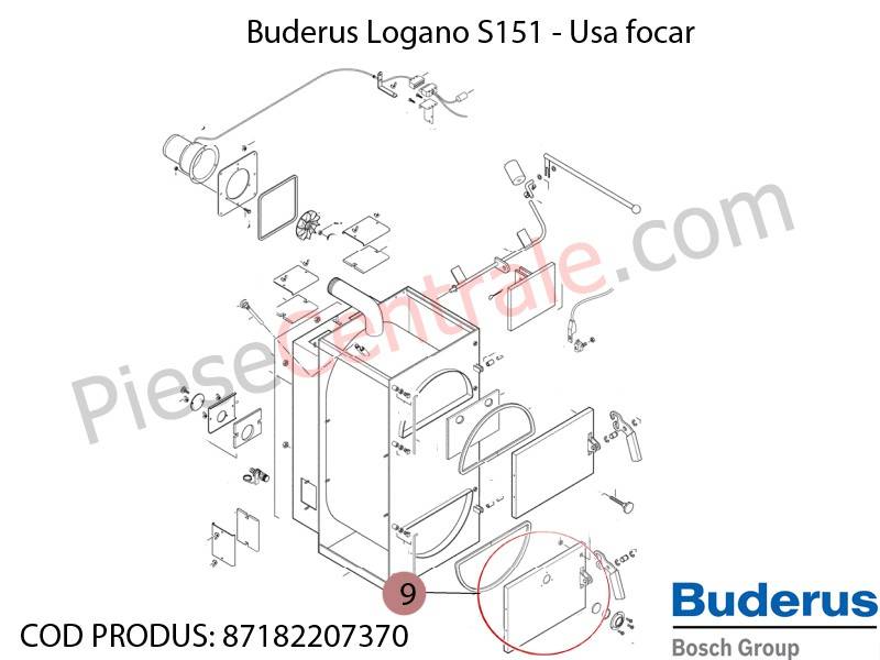 Poza Usa focar cenusar centrala termica Buderus Logano S 151