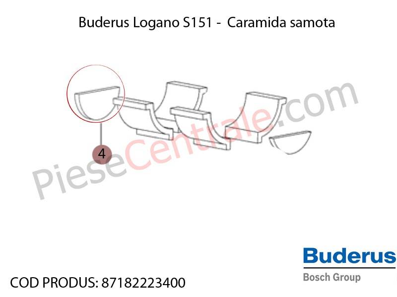 Poza Caramida samota centrala termica Buderus Logano S 151