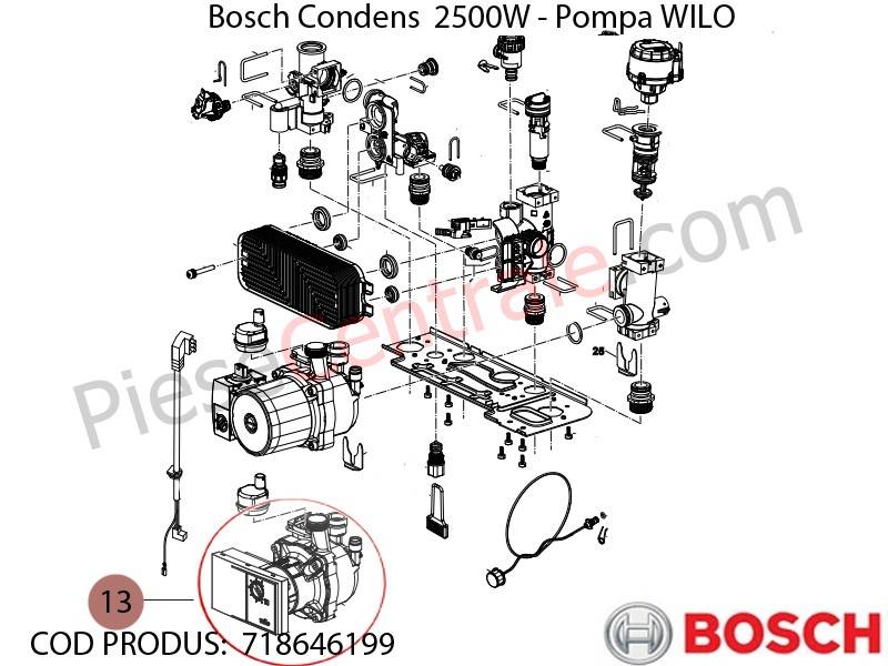Poza Pompa WILO centrala termica Bosch Condens 2500W