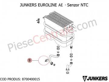 Poza Senzor NTC centrale termice Junkers Euroline AE, Bosch Gaz 3000W Midi