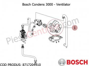 Poza Ventilator centrala termica Bosch Condens 3000