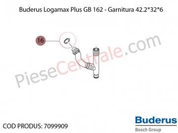 Poza Garnitura 42.2*32*6 centrala termica Buderus Logamax Plus GB 162