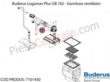 Poza Garnitura ventilator centrala termica Buderus Logamax Plus GB 162, Bosch Condens 5000W