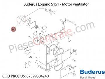 Poza Motor ventilator centrala termica Buderus Logano S 151