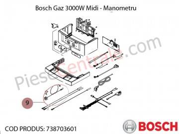 Poza Manometru centrala termica Bosch Gaz 3000W Midi