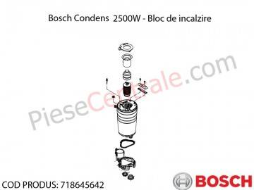 Poza Bloc de incalzire Bosch Condens 2500W