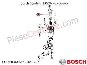 Poza Corp mobil centrala termica Bosch Condens 2500W